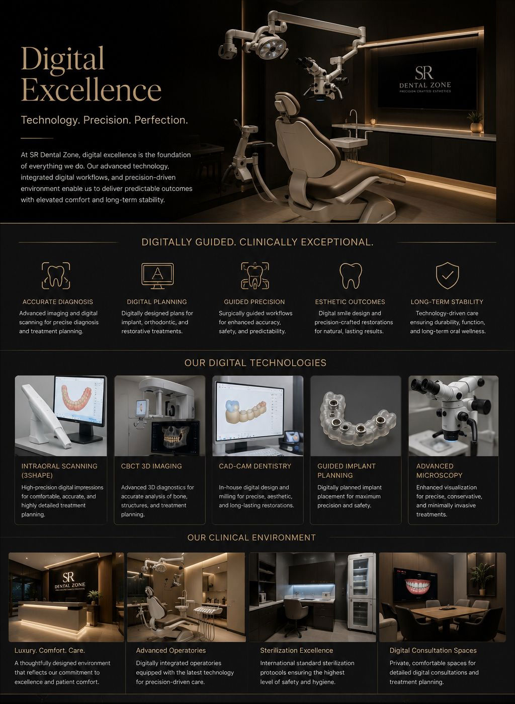 Precision dentistry Bangalore