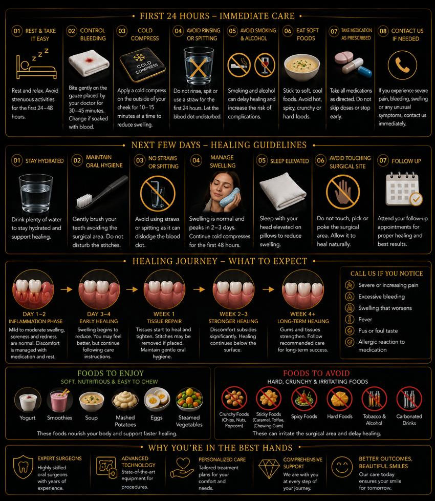 Top dentist in Marathahalli