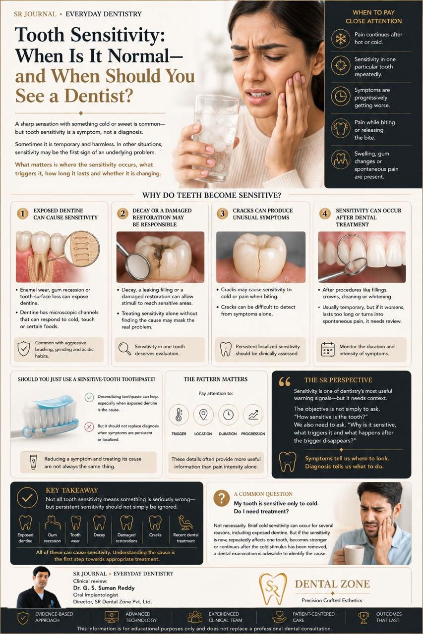 Tooth Sensitivity: When Is It Normal—and When Should You See a Dentist?